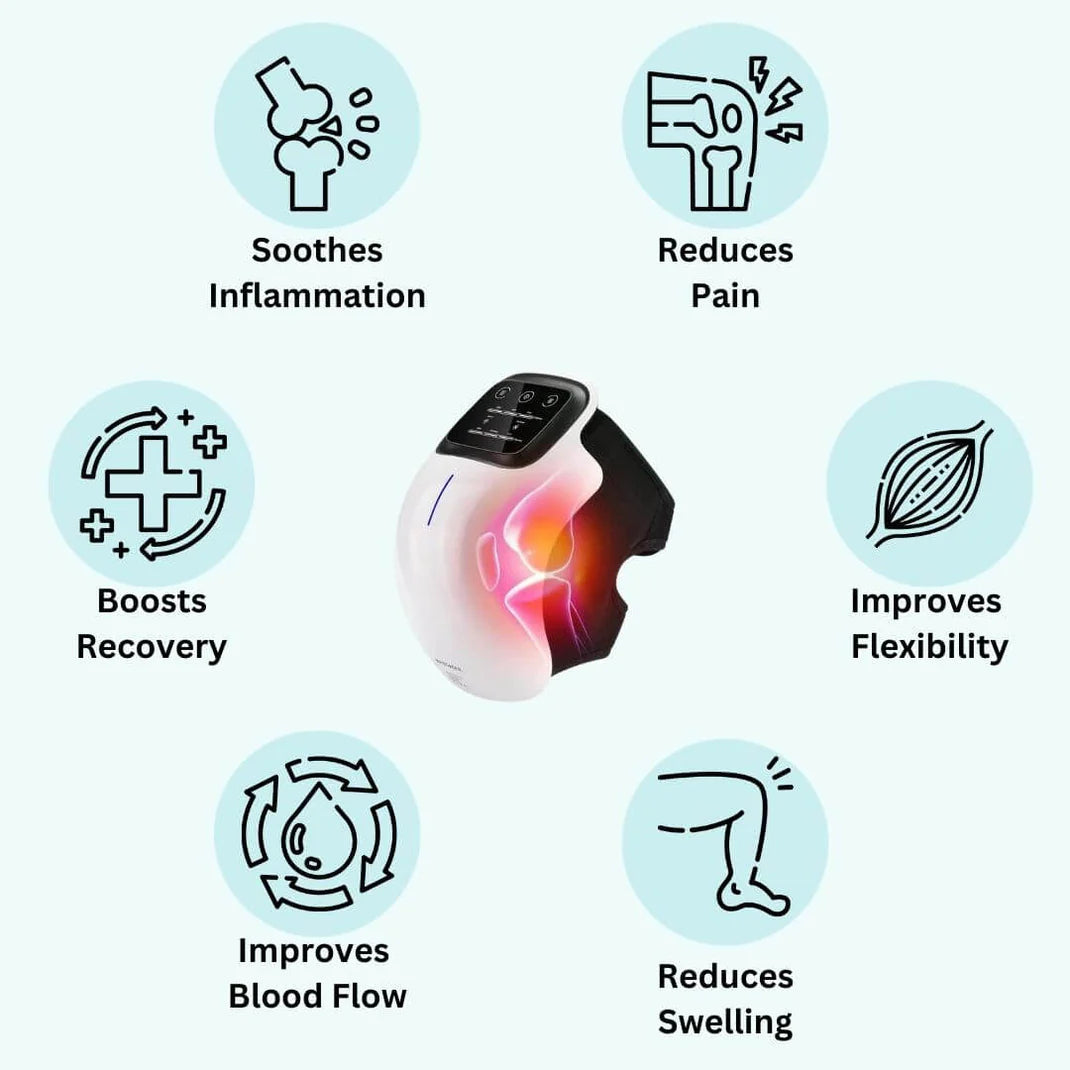3-in-1 Heated Knee Massager – Vibration & Red Light Therapy for Fast Knee Pain Relief