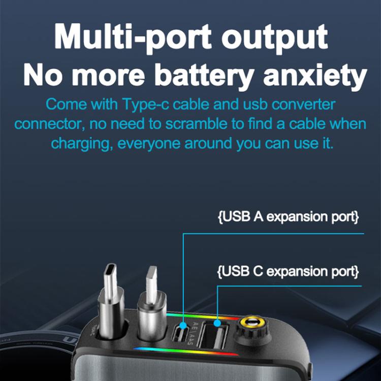 🚗 4-in-1 Car Fast Charger — Power Up Every Drive