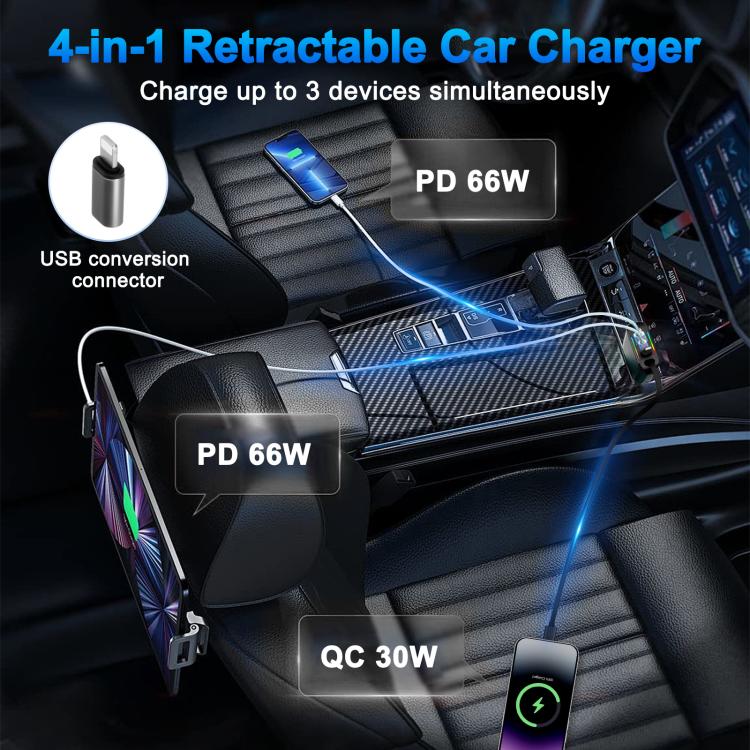 🚗 4-in-1 Car Fast Charger — Power Up Every Drive