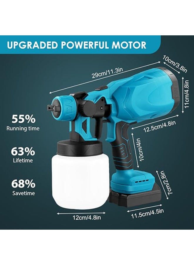 Cordless HVLP Paint Spray Gun 48V – 2 Rechargeable Batteries