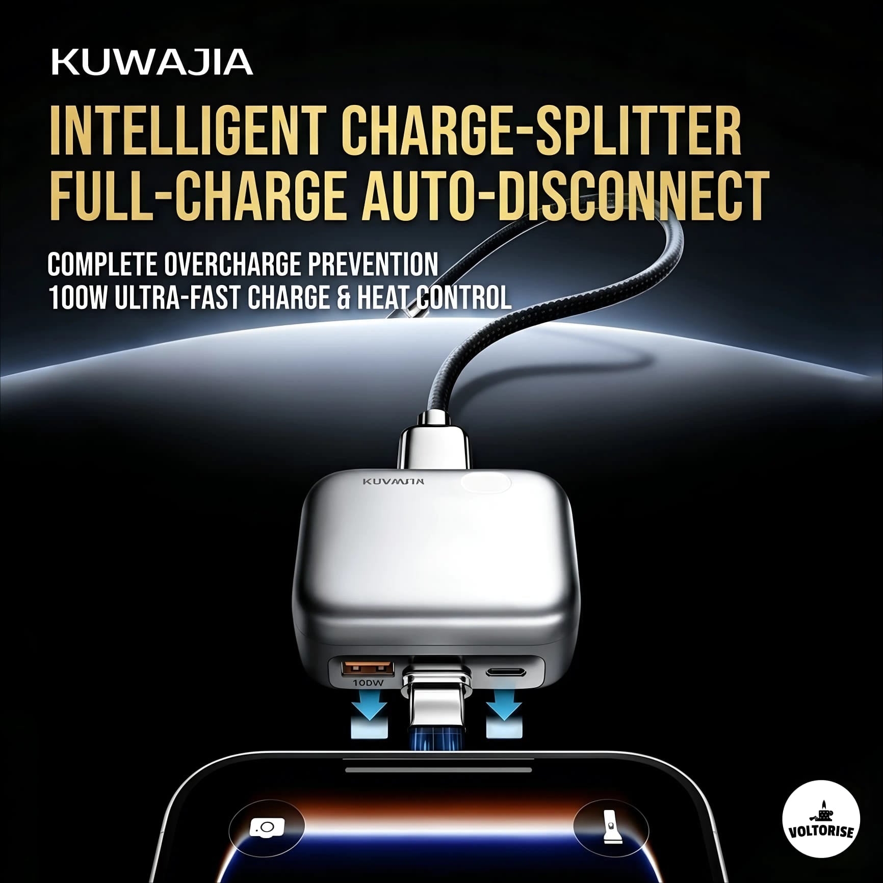 140W Smart Auto Disconnect USB-C Fast Charging Adapter | Self-Unplugging Charger with Battery Protection